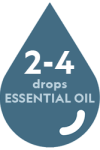 droplets-steam-inhalation 2-4 Drops Steam Inhalation | Natural Elements